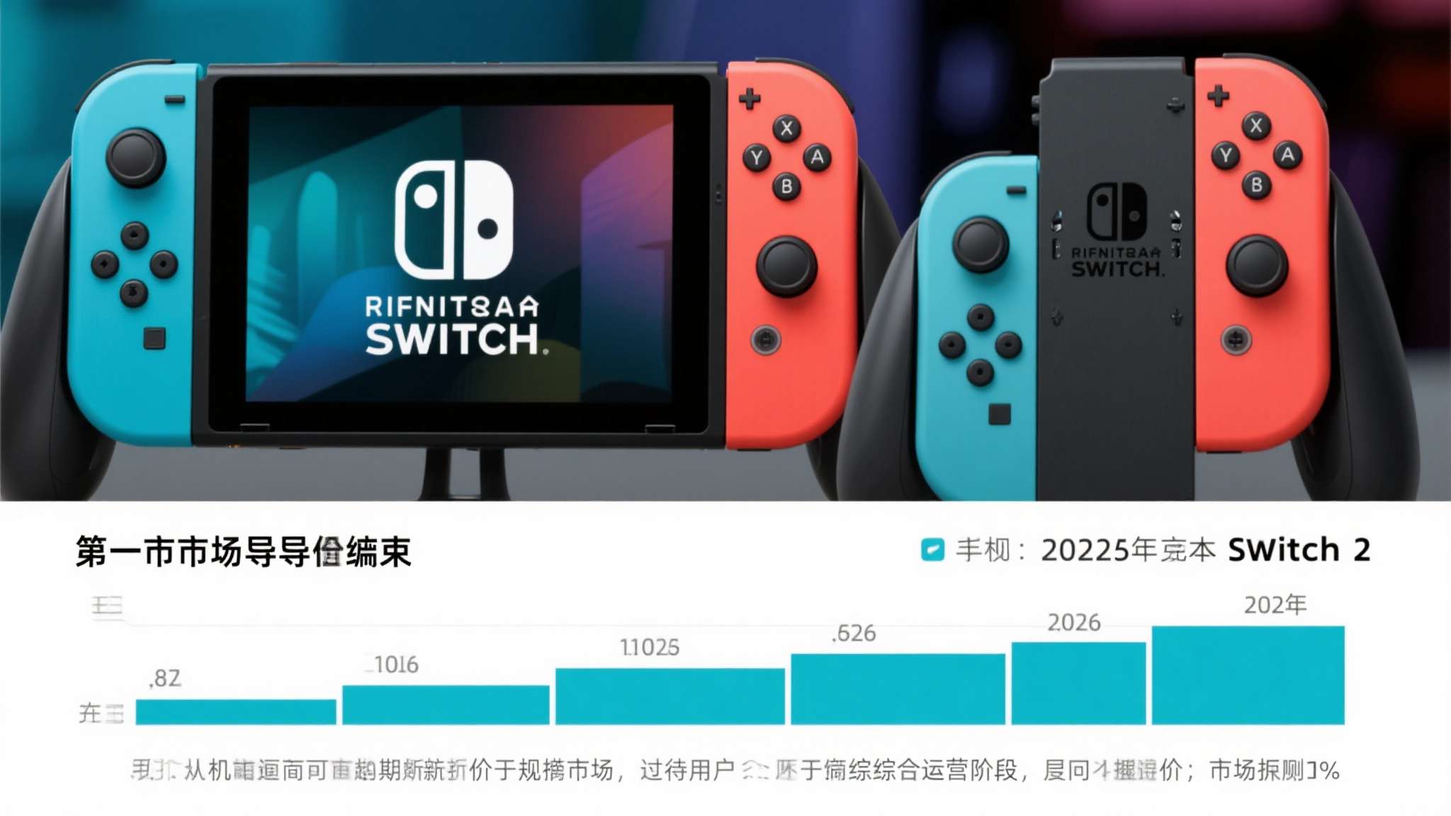 第一，市场导入期结束。 主机厂商通常会在发售初期以相对激进的定价抢占市场，待用户